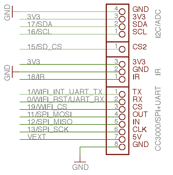 SmartMatrix - SD Shield (Version 2 and 3)